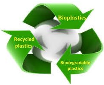 Bio Plastics